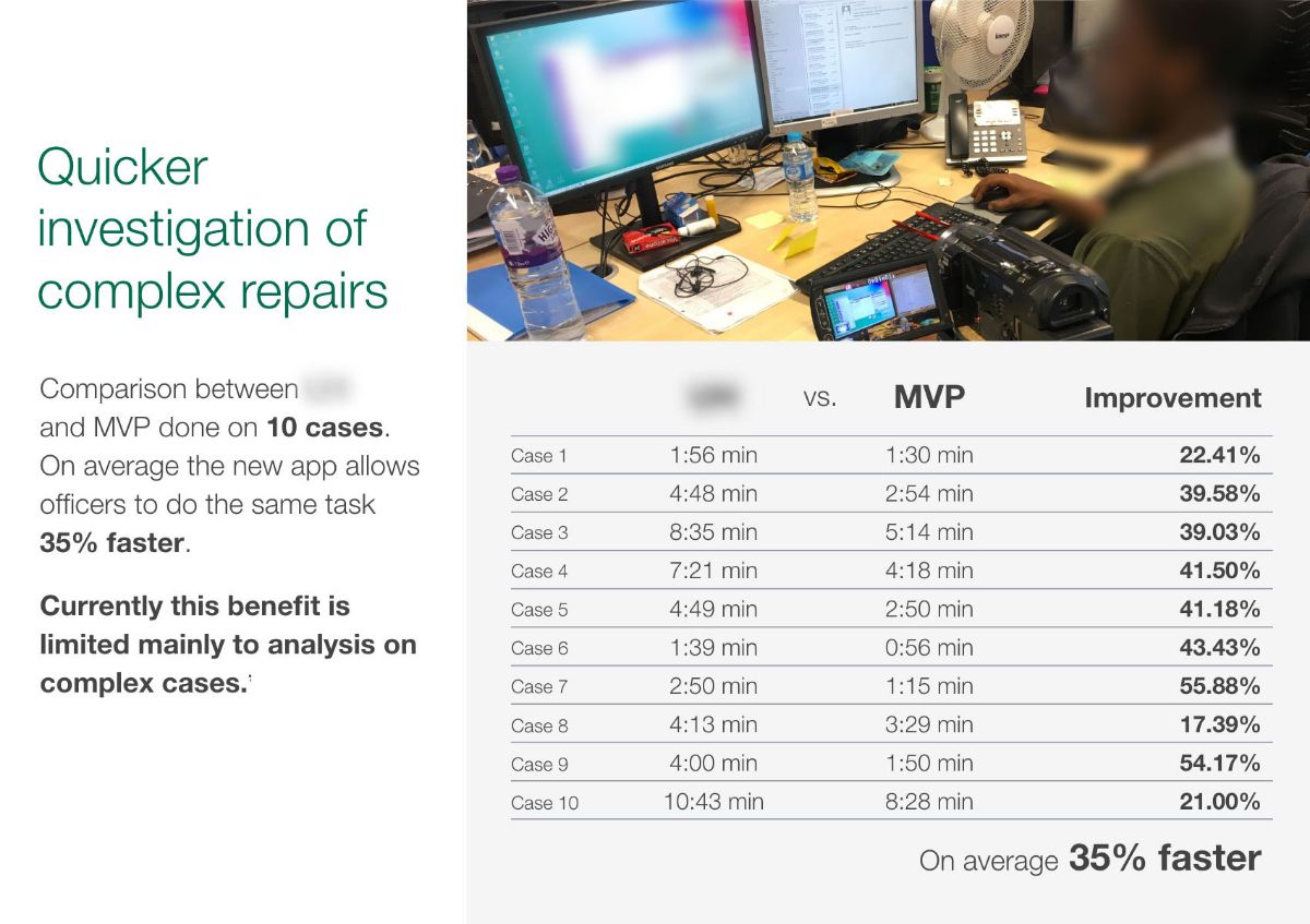 feature image of 'A better housing repairs service' case study