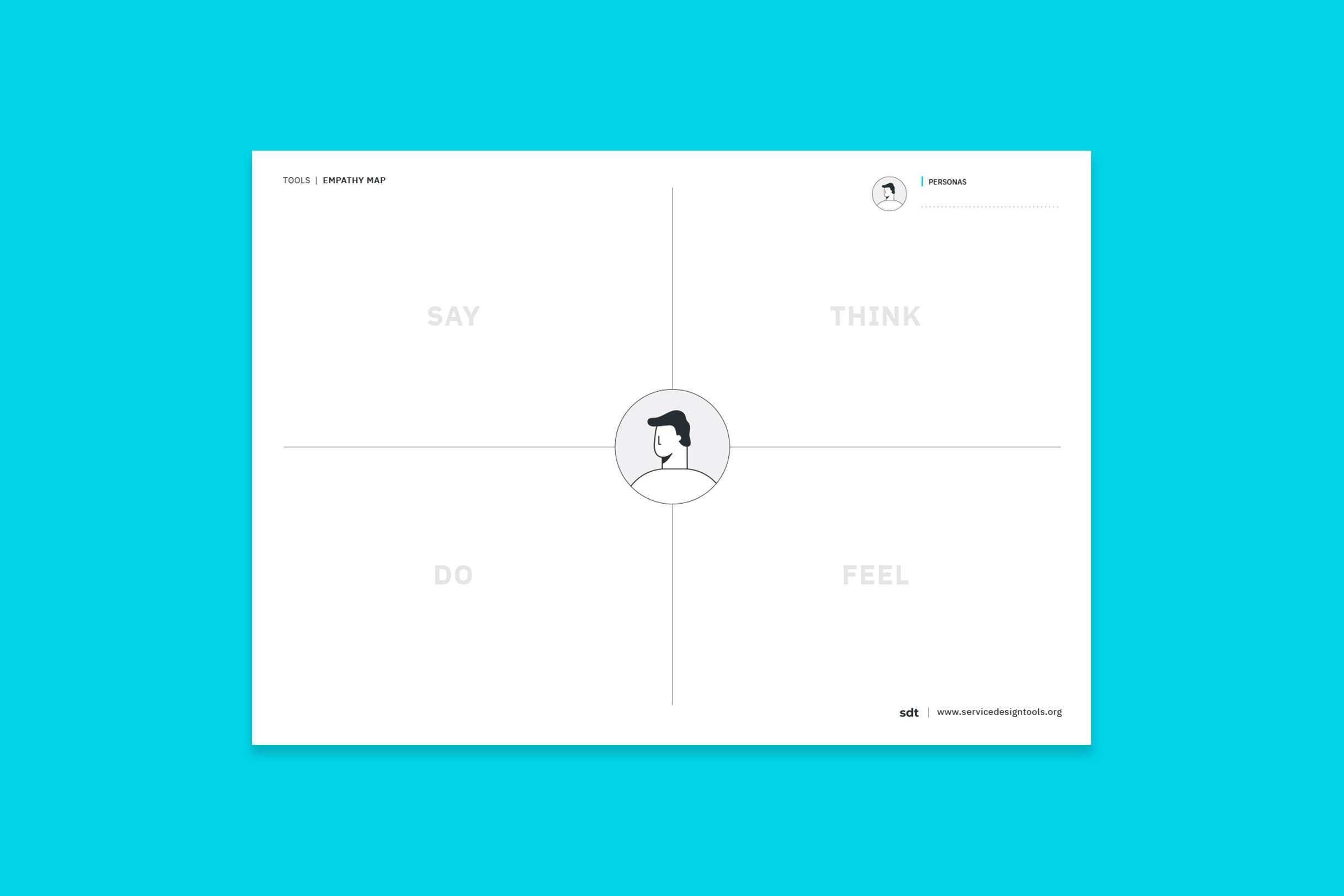 Preview image of the template for Empathy Map