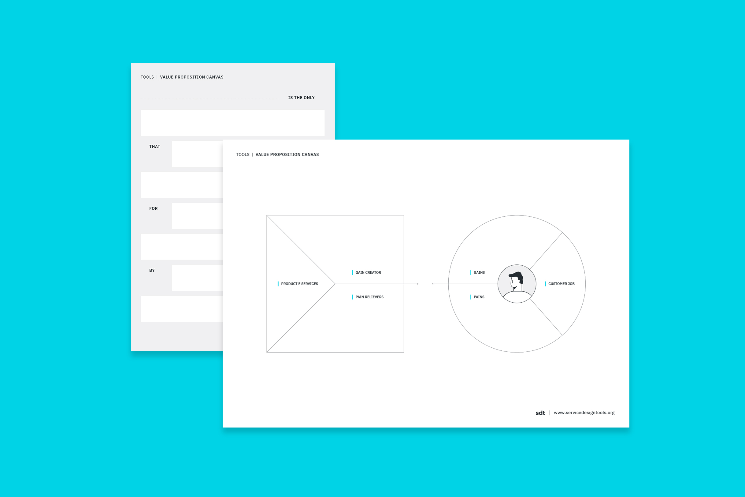 Preview image of the template for Value Proposition Canvas