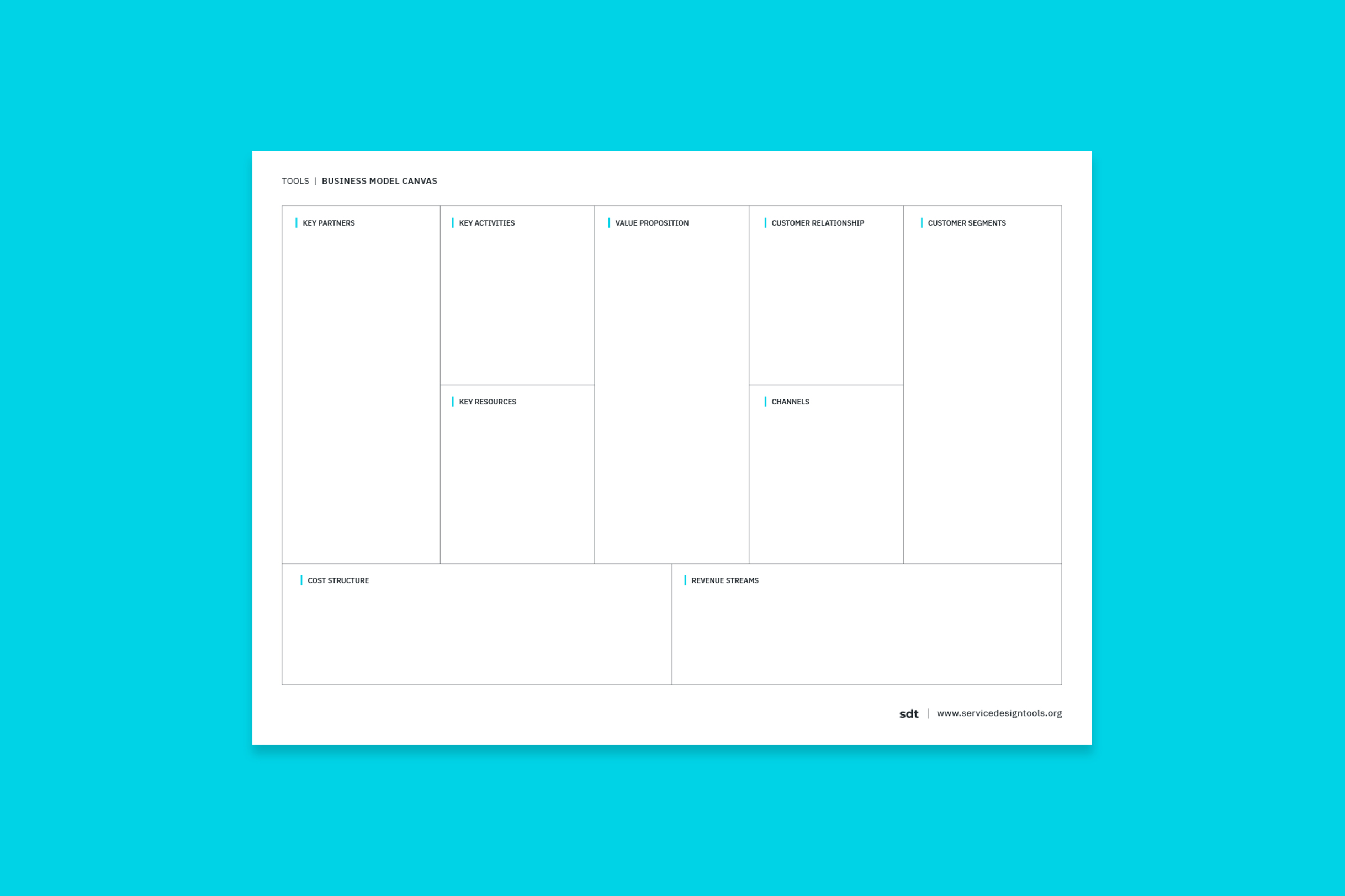 Preview image of the template for Business Model Canvas